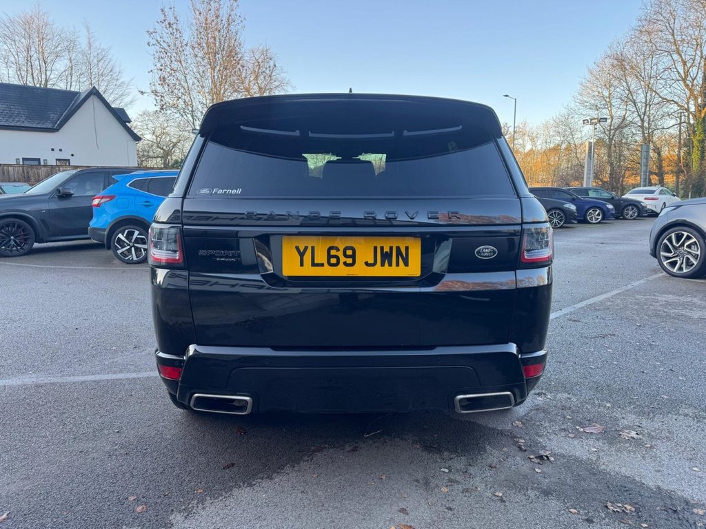 Used Land Rover Range Rover Sport 2020 for sale - 76470304: Photo 6