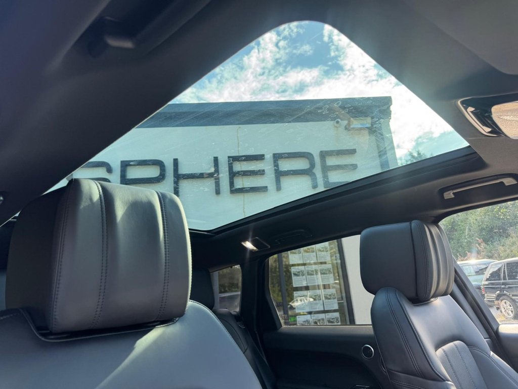 Used Land Rover Range Rover Sport 2021 for sale - 76118427: Photo 10