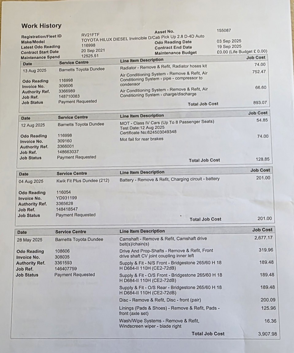 Used Toyota Hilux 2021 for sale - 76863758: Photo 15