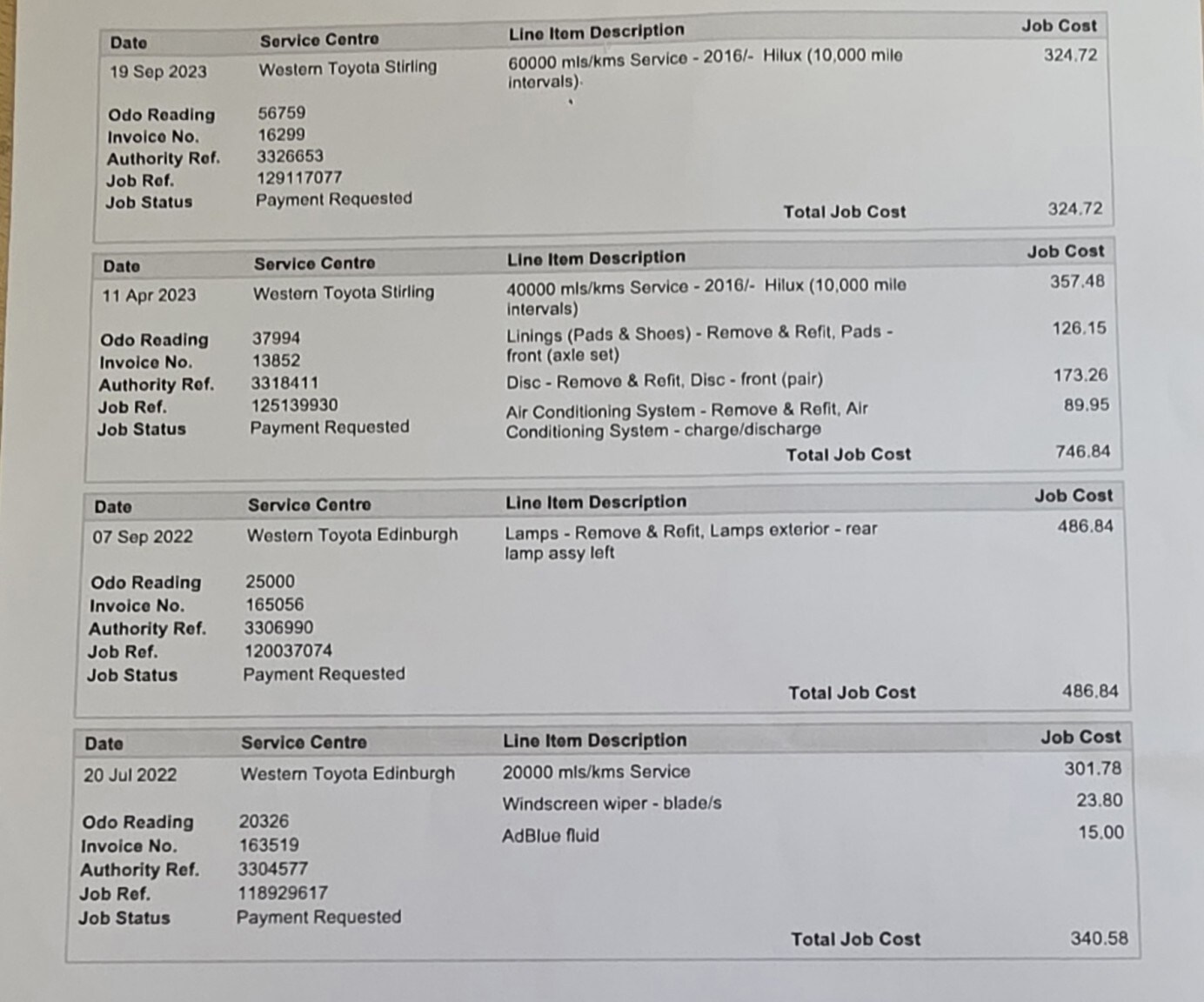 Used Toyota Hilux 2021 for sale - 76863758: Photo 17