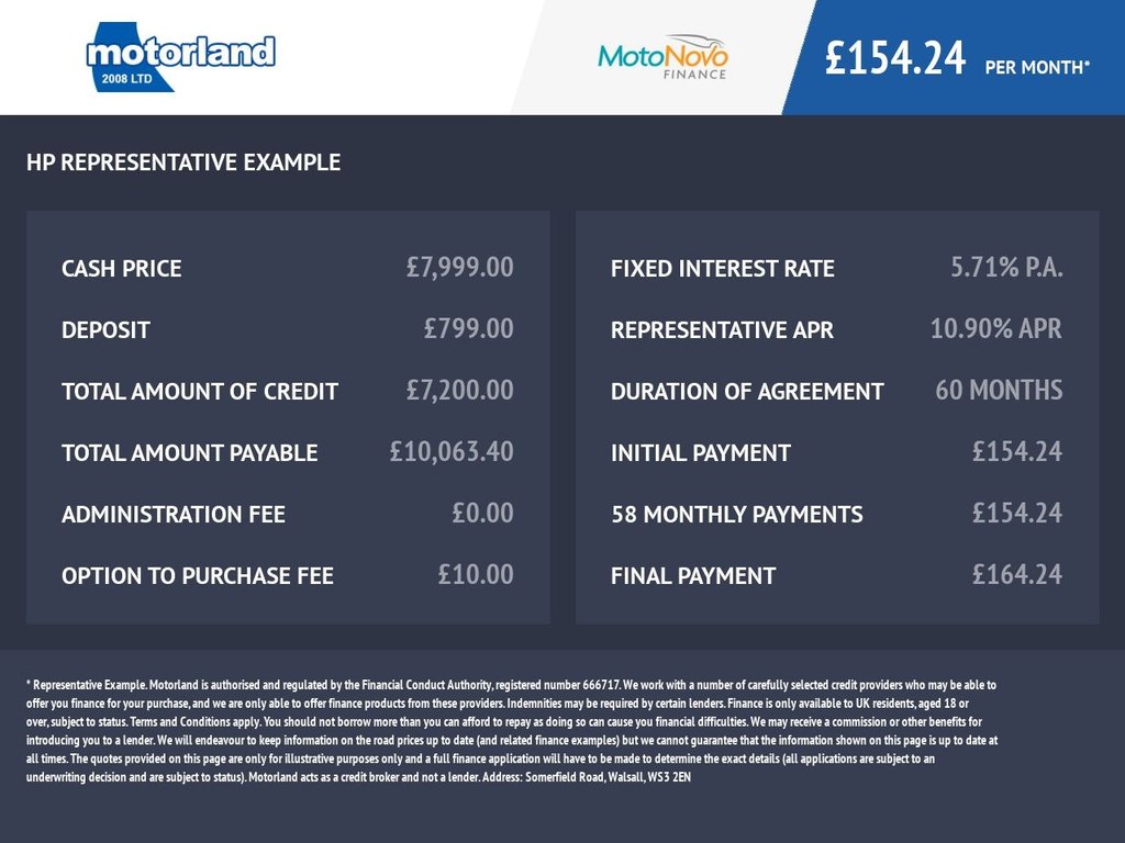 Used Ford Focus 2017 for sale - 77038398: Photo 8