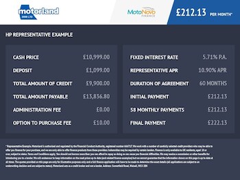 Used MINI Hatch 2018 for sale - 77038414: Photo