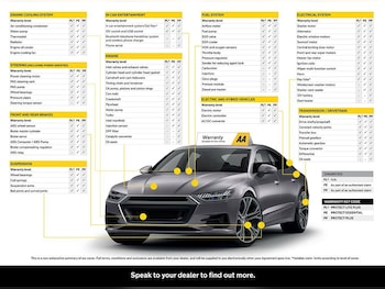 Used Fiat 500 2017 for sale - 76973517: Photo