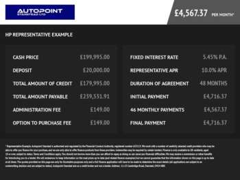Used Land Rover Range Rover Sport 2015 for sale - 74865656: Photo