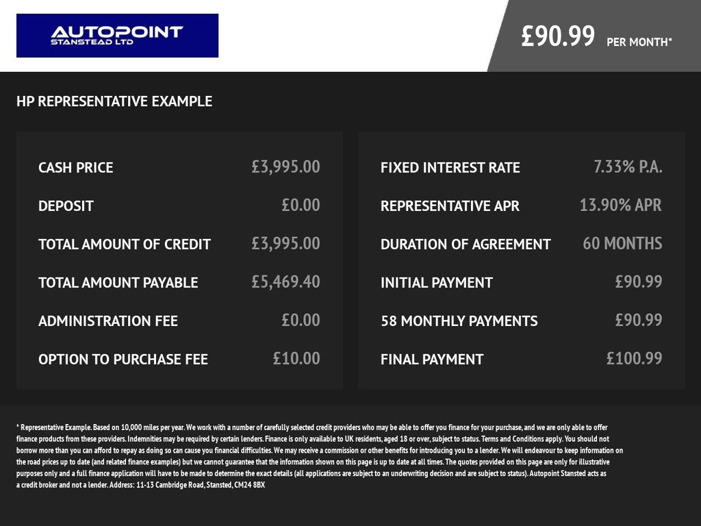 Used Peugeot 3008 2012 for sale - 77692762: Photo 5