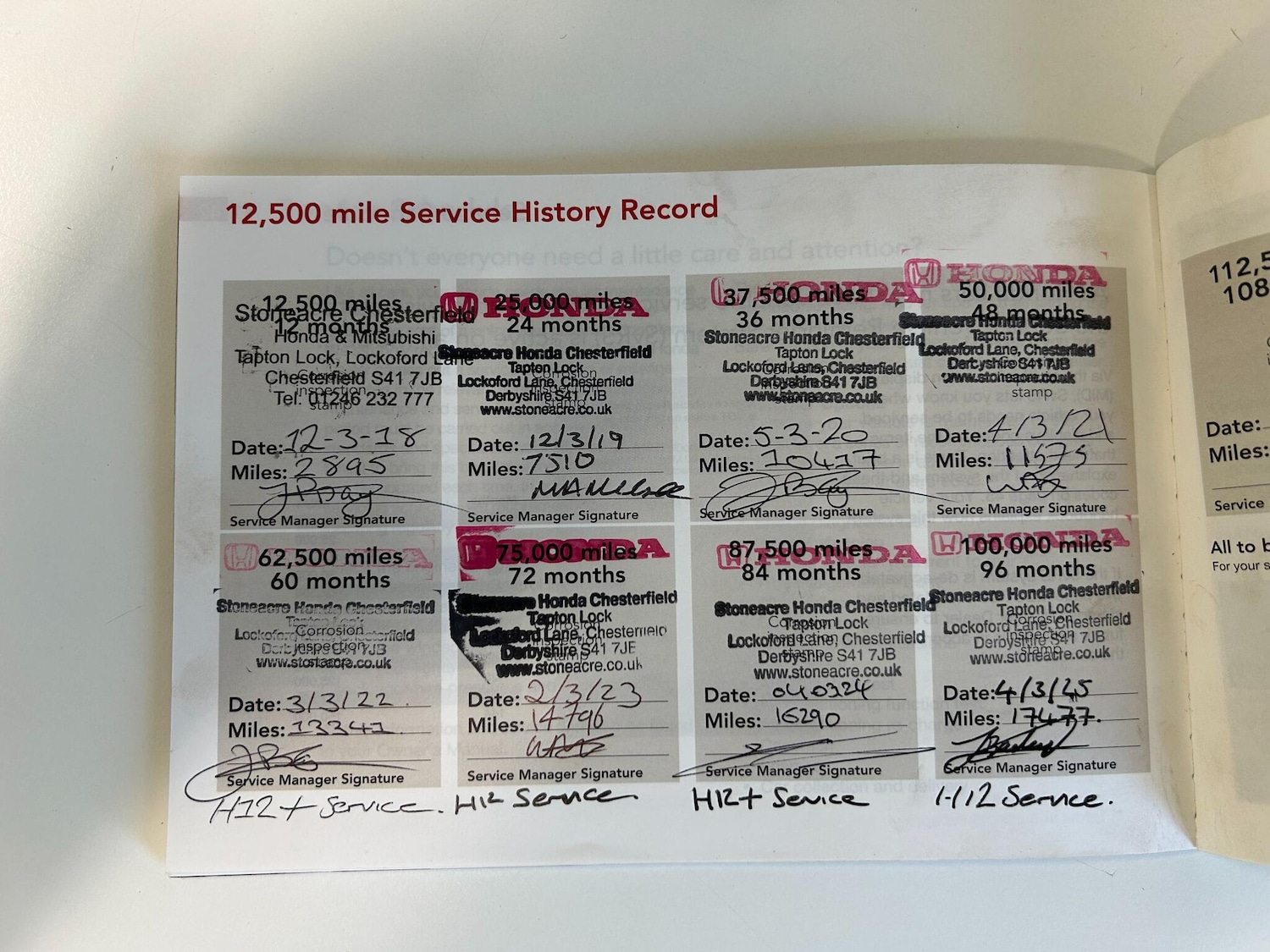 Used Honda Jazz for sale - 77883242: Photo 16