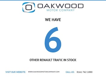 Used Renault Trafic 2022 for sale - 79587535: Photo