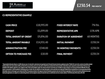 Used MINI Countryman 2018 for sale - 77188650: Photo
