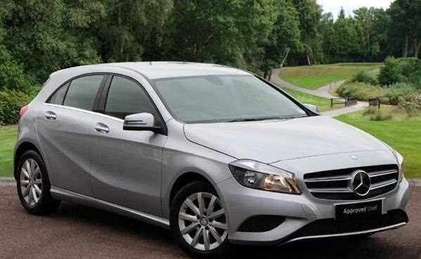 Used Mercedes-Benz A-Class 2014 for sale - 76185402: Photo 23