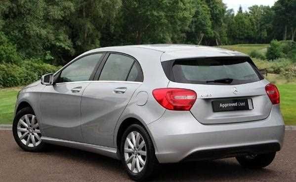 Used Mercedes-Benz A-Class 2014 for sale - 76185402: Photo 24