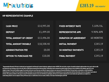 2021 (70) - 1.6T GDi ISG 2 5dr [AWD]