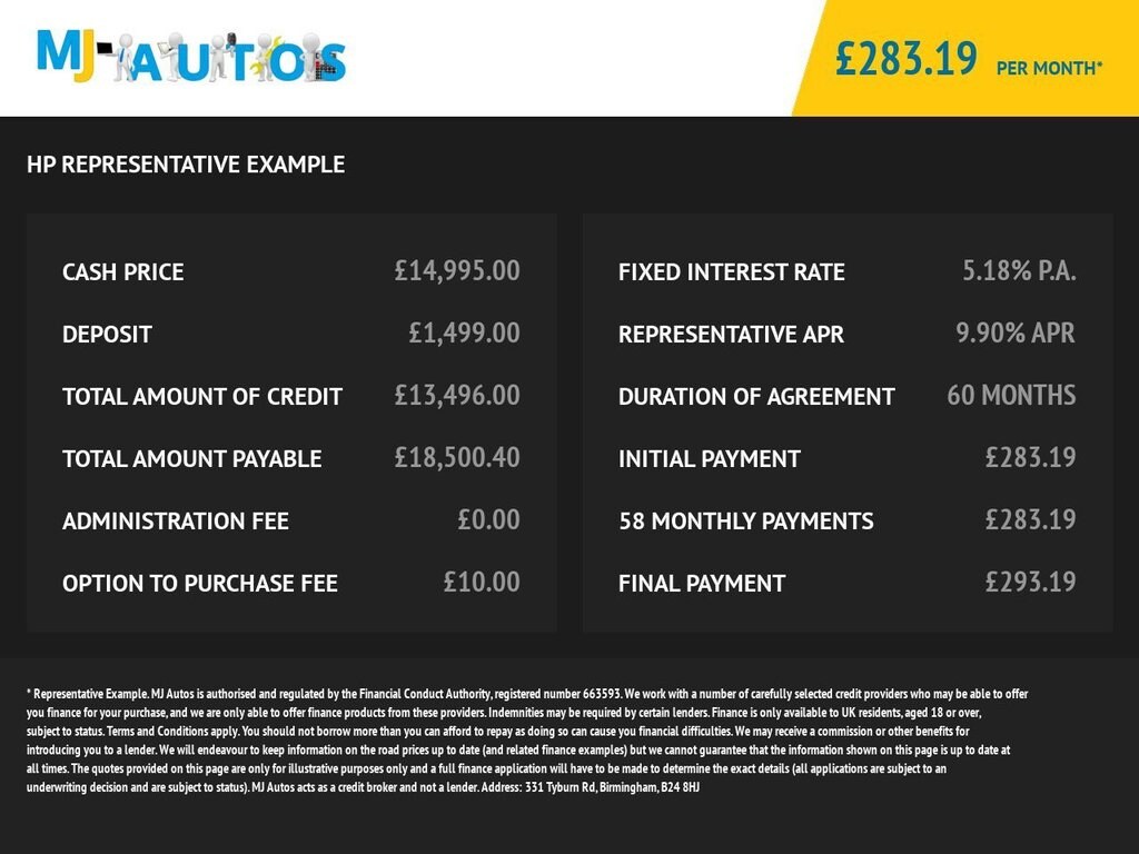 Used Kia Sportage 2021 for sale - 76590739: Photo 23
