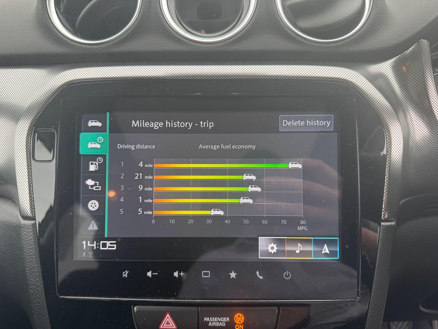 Used Suzuki Vitara 2024 for sale - 76584528: Photo 21