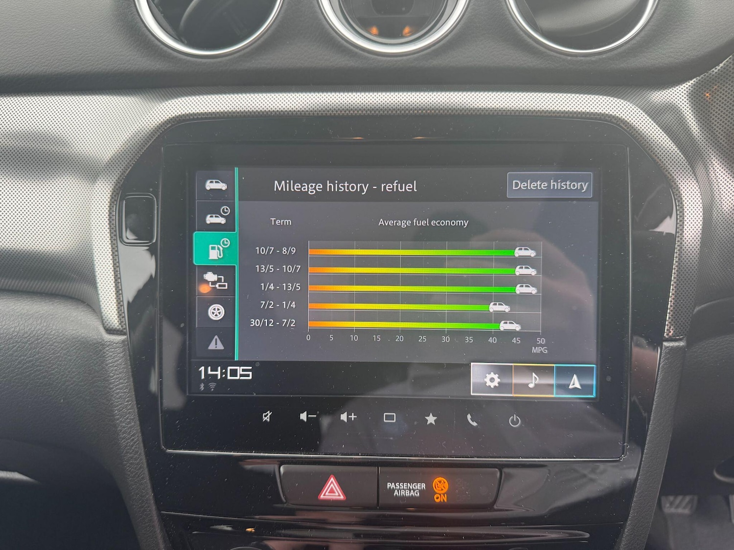 Used Suzuki Vitara 2024 for sale - 76666534: Photo 22