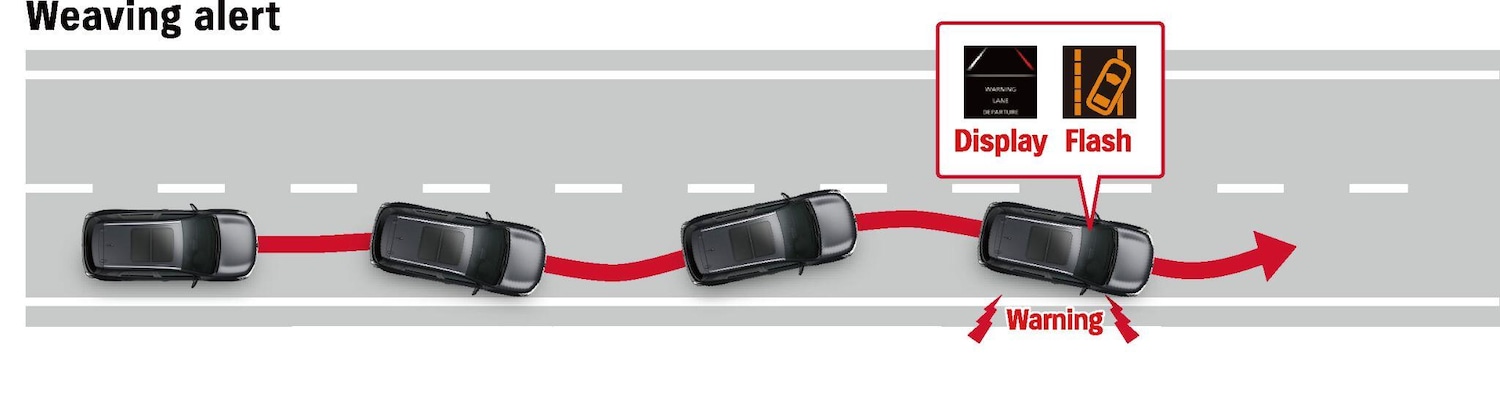 Used Suzuki SX4 S-Cross for sale - 77671446: Photo 31