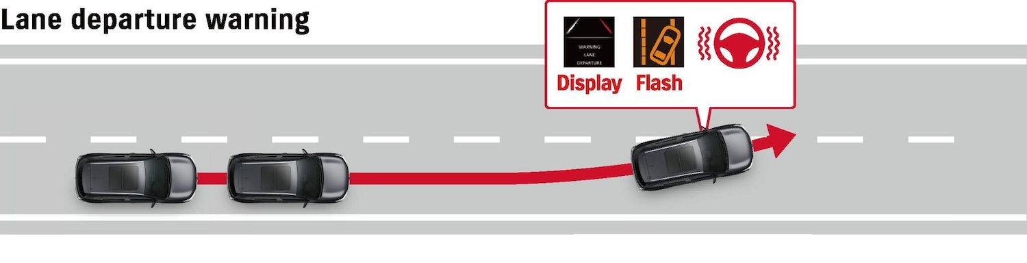 Used Suzuki SX4 S-Cross 2025 for sale - 77175108: Photo 23