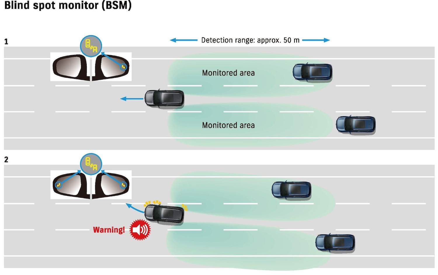 Used Suzuki SX4 S-Cross 2025 for sale - 77278923: Photo 28