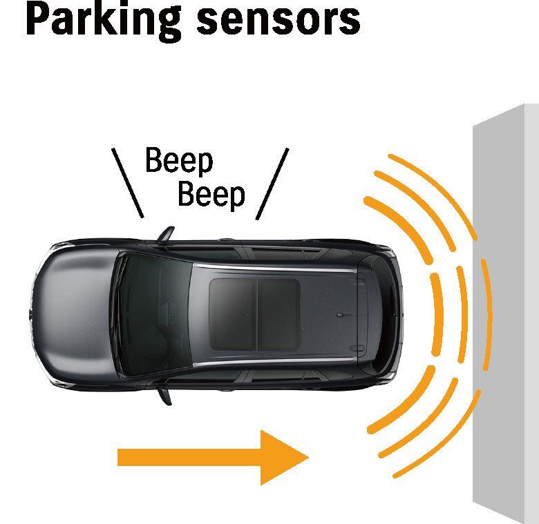 Used Suzuki SX4 S-Cross 2025 for sale - 78034295: Photo 33