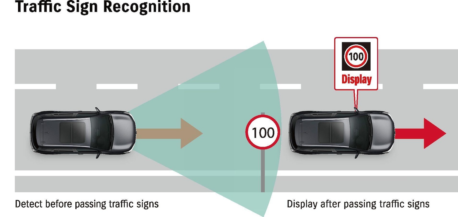 Used Suzuki SX4 S-Cross 2025 for sale - 77214890: Photo 28
