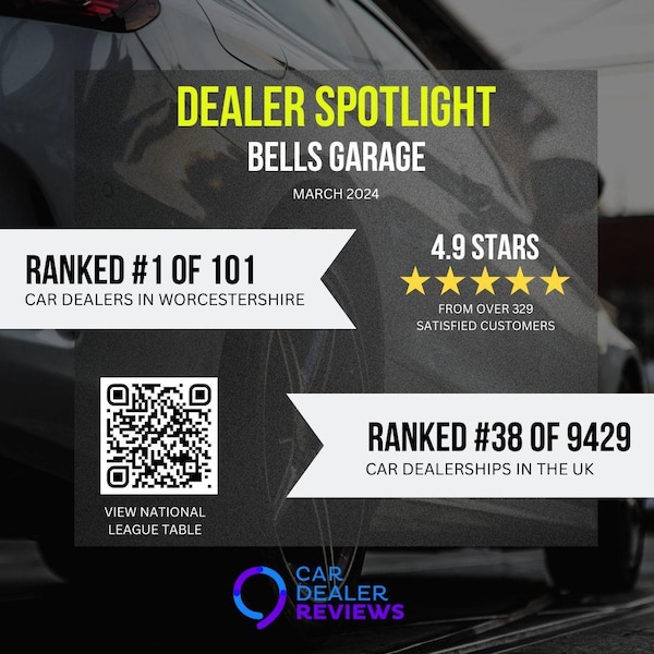 Used Nissan Qashqai 2012 for sale - 76004804: Photo 2