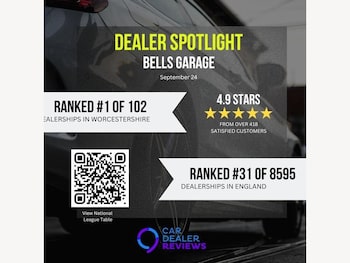 Used Citroen C1 2013 for sale - 75413921: Photo