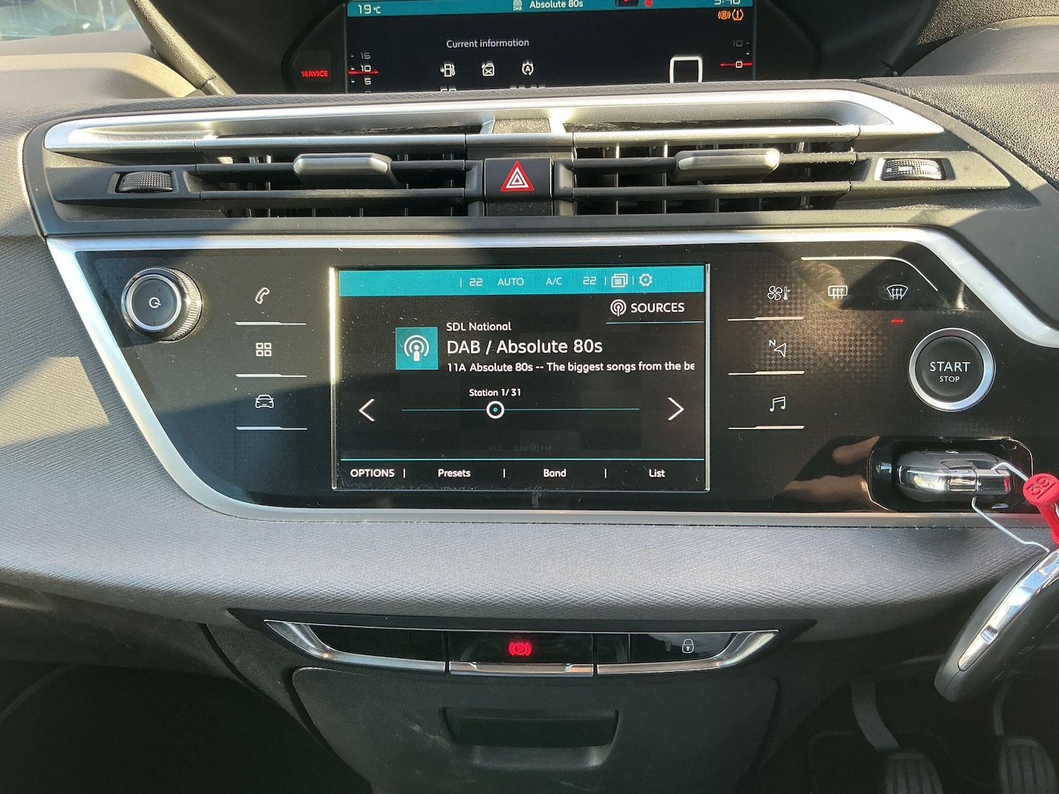 Used Citroen C4 Grand Picasso 2022 for sale - 76849724: Photo 27