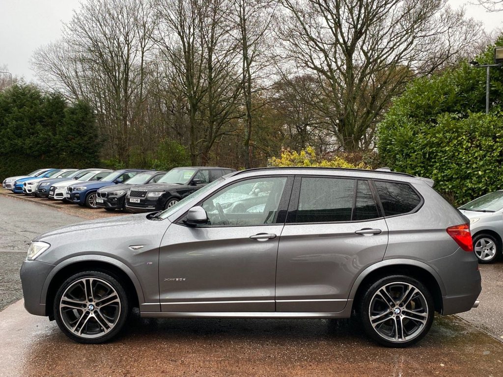Used BMW X3 2015 for sale - 76821218: Photo 7